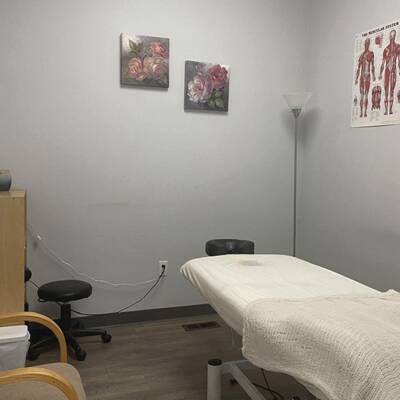 Turnkey Clinic For Sale in Caledon