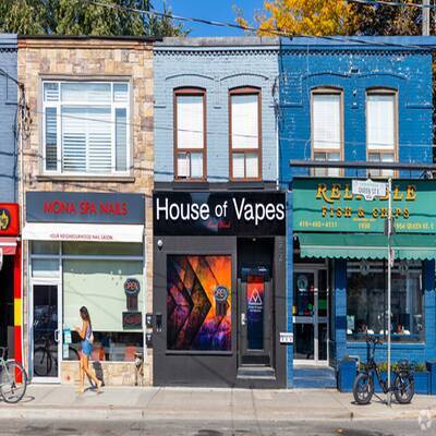 INS Market Convenience Store For Sale in Leslieville Neighbourhood, Toronto