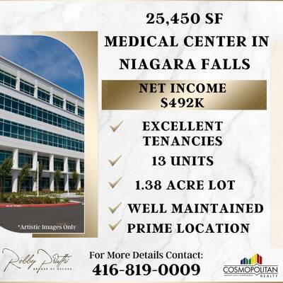 25,450 sf  Medical Center in Niagara Region