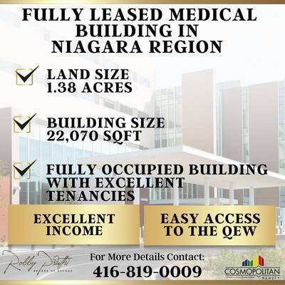 Fully Leased Medical Building in Niagara Region