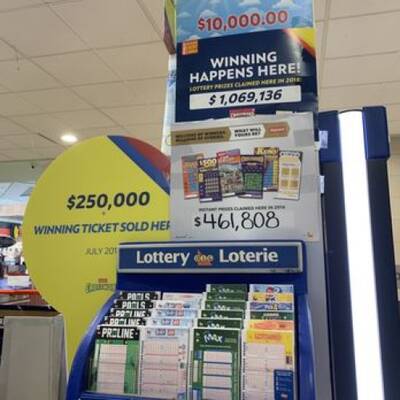 Profitable Lotto Kiosk For Sale In Busy Shopping Mall In Toronto