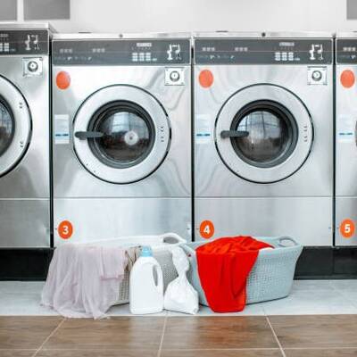 UNATTENDED COIN LAUNDROMAT WITH 2 APARTMENTS FOR SALE IN TORONTO
