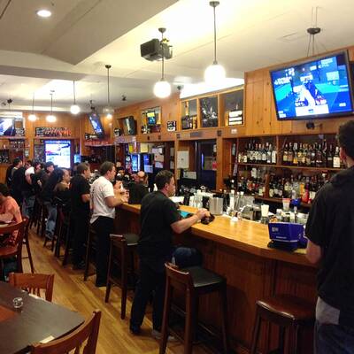 Profitable Sports Bar and Restaurant Franchise in SW Ontario