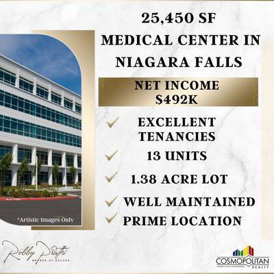 25,450 sf  Medical Center in Niagara Region