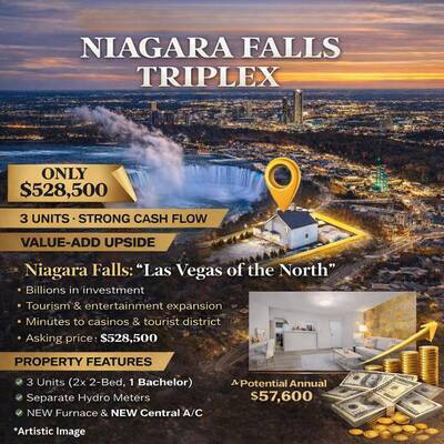 Triplex in Niagara Falls