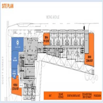 Gateway Market Convenience Store For Sale - Westboro Connection Condo - 1970 Scott St., Ottawa, ON