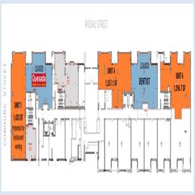 Gateway Market Convenience Store For Sale - Charlotte Apartments - 560 Rideau St., Ottawa, ON
