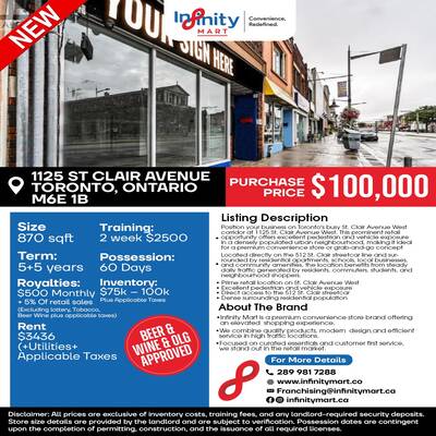 New Infinity Mart for Sale in Toronto on St. Claire Ave