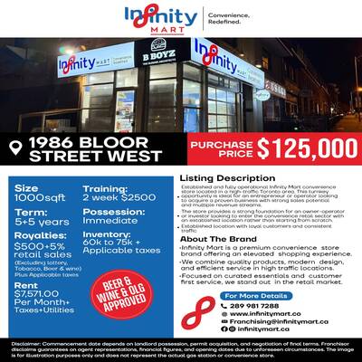 Infinity Mart For Sale in Toronto - Bloor St